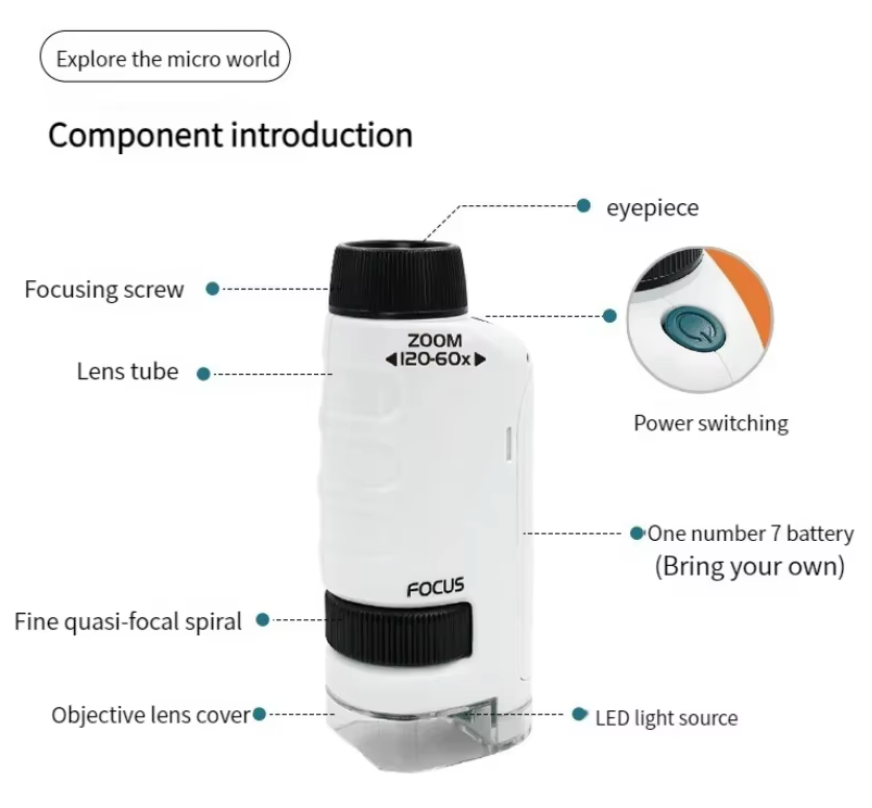 JixterScope™ - Pocket Microscope 60-120x